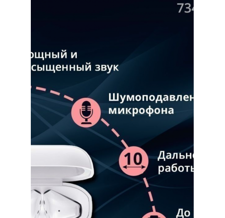 Наушники Xiaomi Redmi Buds 3 Xiaomi - porhov-experts.ru – фото 1